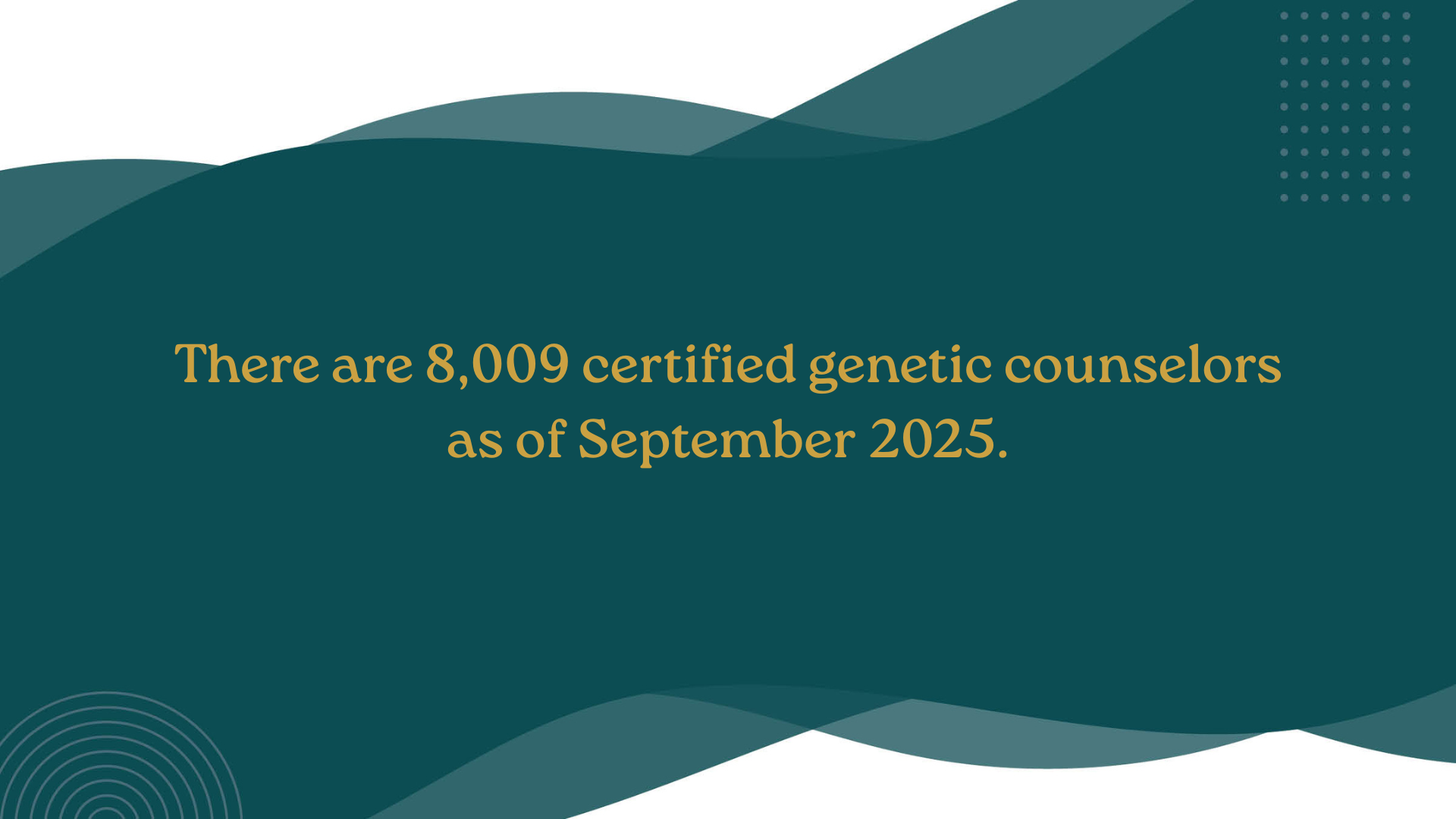 There are 7,514 certified genetic counselors as of April 2025. There are 7,514 certified genetic counselors as of April 2025.
