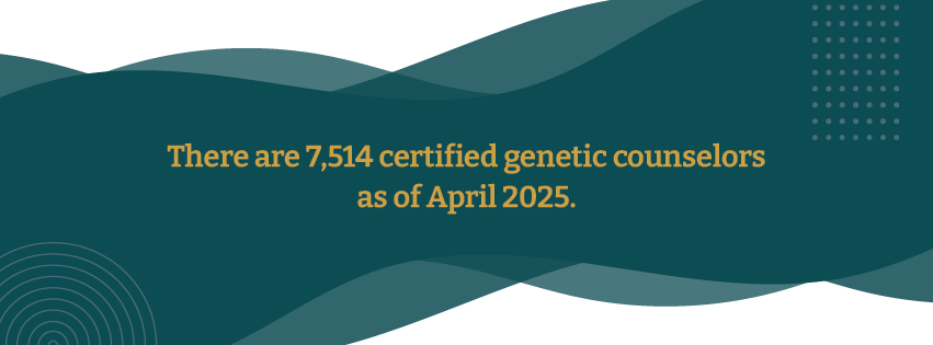 There are 7,514 certified genetic counselors as of April 2025. There are 7,514 certified genetic counselors as of April 2025.
